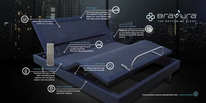 Adjustable Bed – Bravura