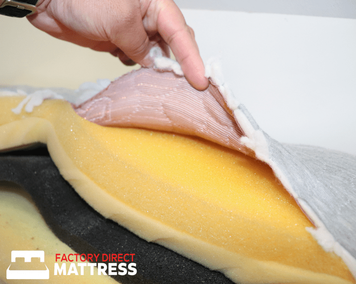 Comfort Sleep Emporio Black Chevron - Factory Direct Mattress Vic - F7