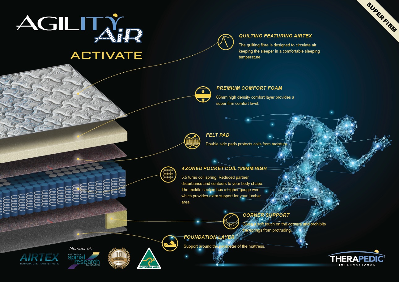Therapedic - Agility Air Activate - Super Firm